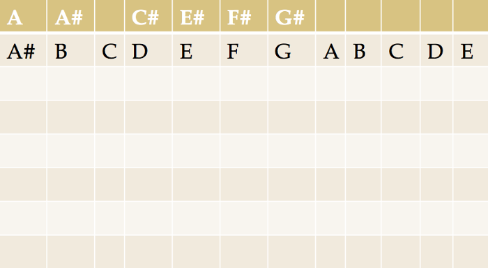 Figure 4.33